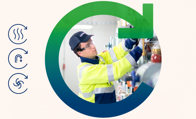 Ausbildung zum Anlagenmechaniker SHK (m/w/d)